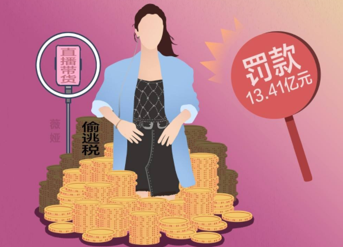 你們怎么看薇婭偷逃稅？薇婭稅前收入大概是多少？